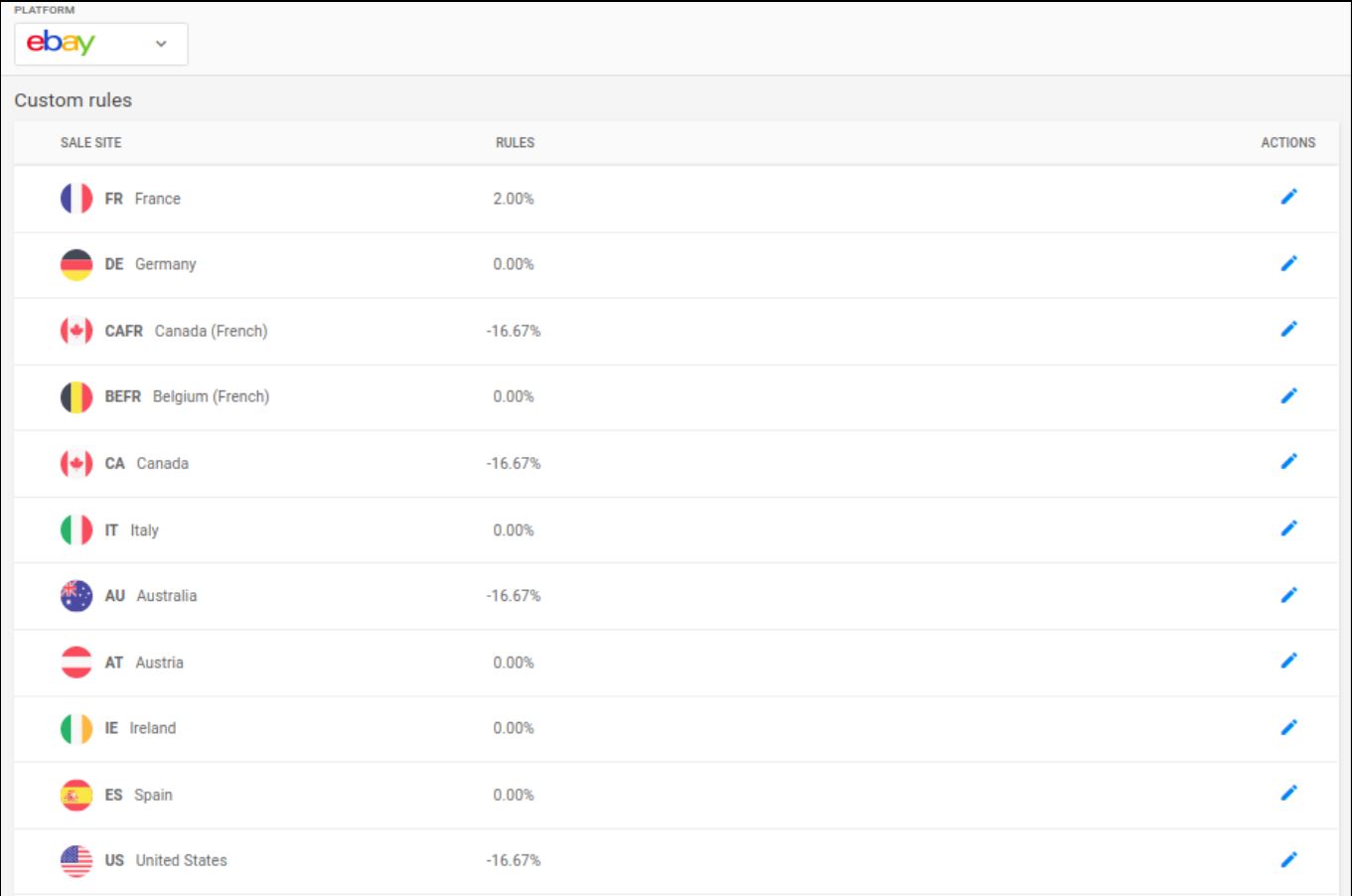 Price Adjustment Tool Available Direct From Sui Webinterpret